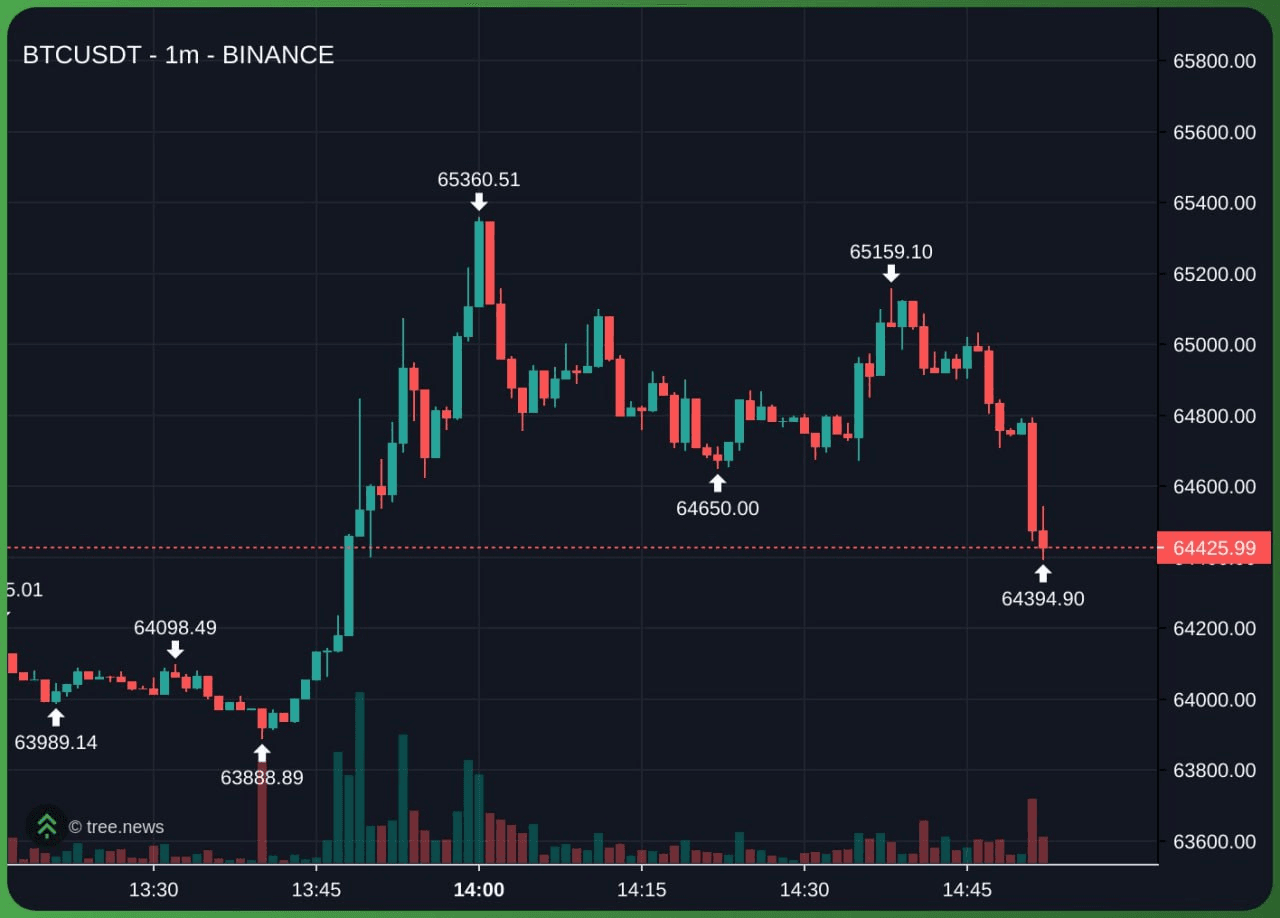 gensencoin/13433/6134301450587278705