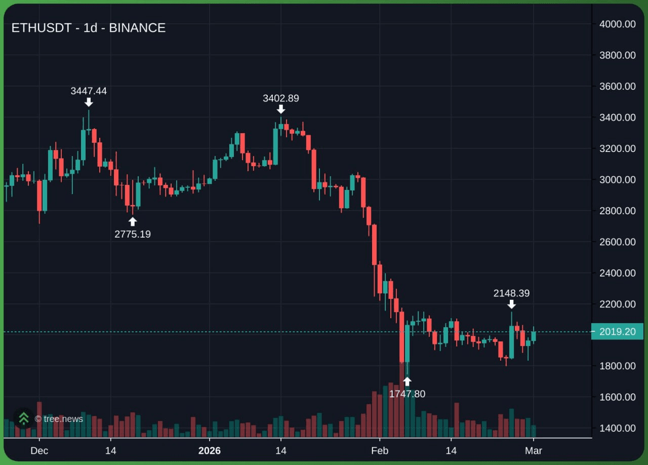 gensencoin/13436/6133933380479946707