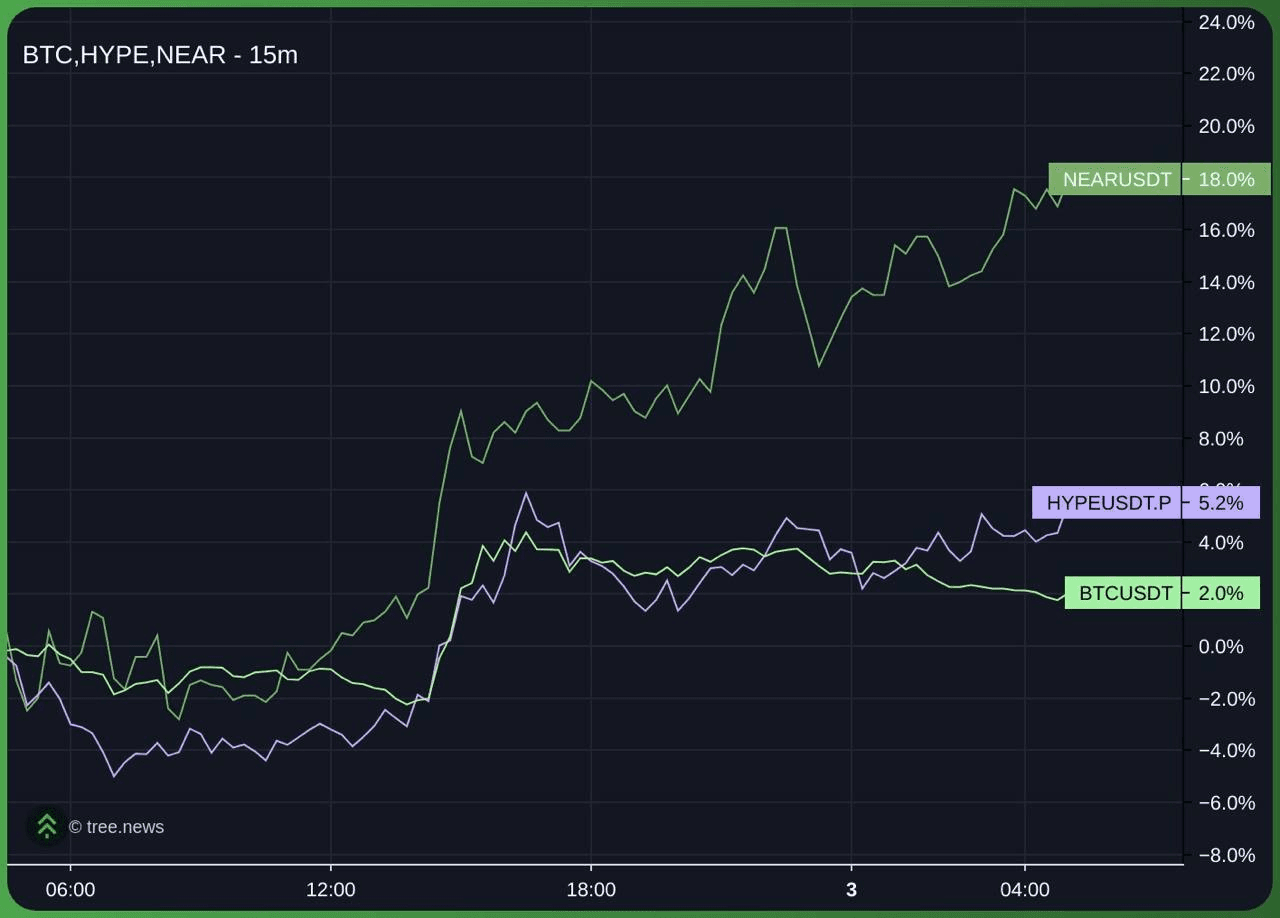 gensencoin/13455/6138946212904767012