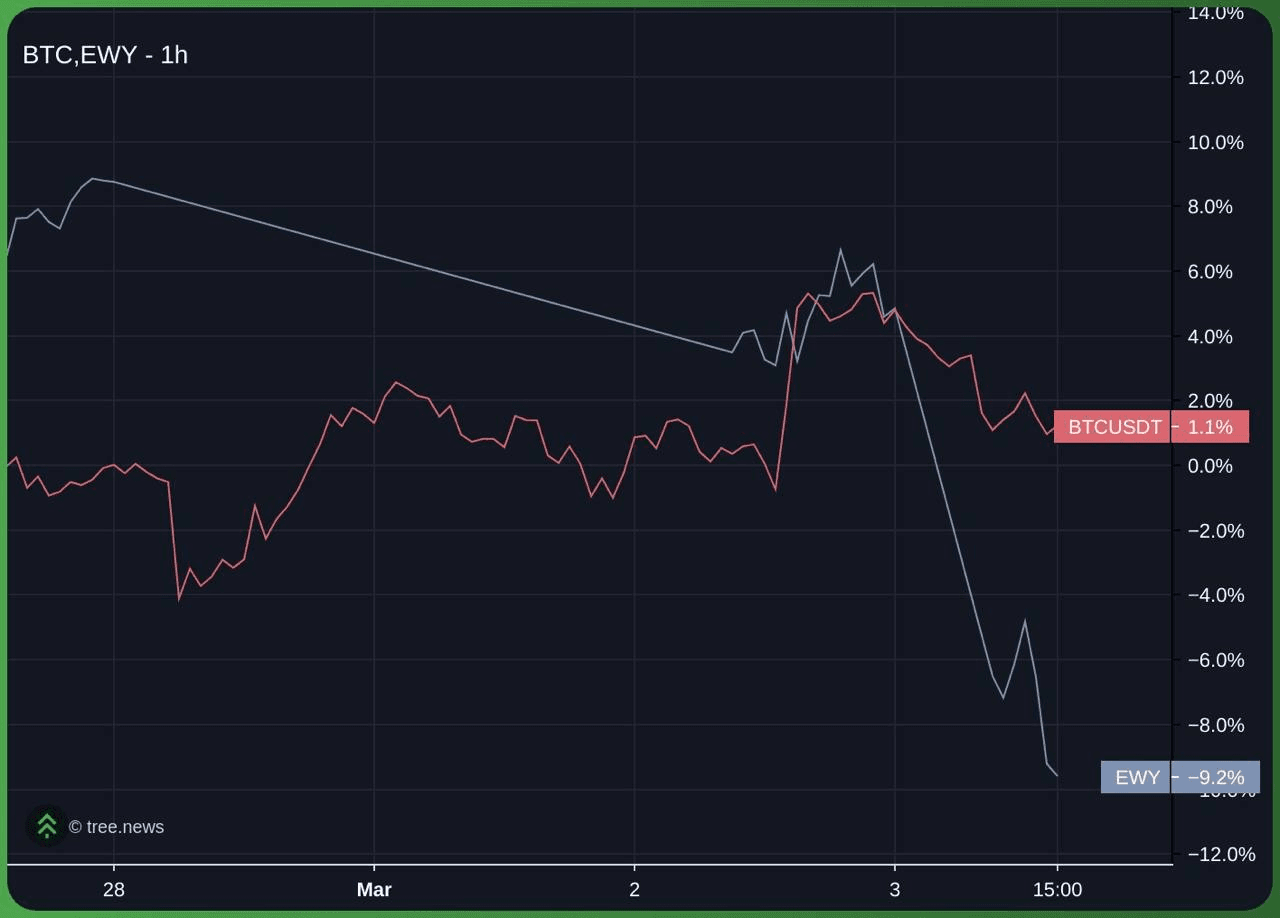 gensencoin/13470/6141198012718452017