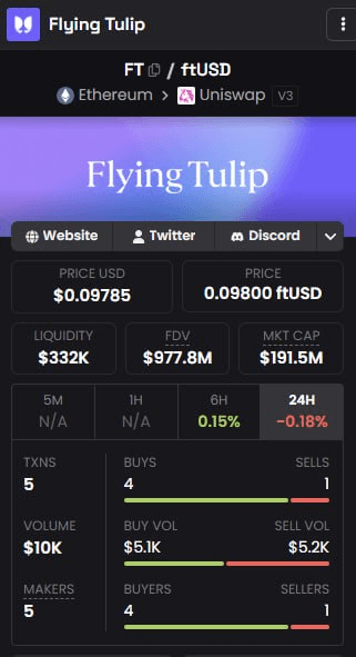 gensencoin/13475/6141198012718452145