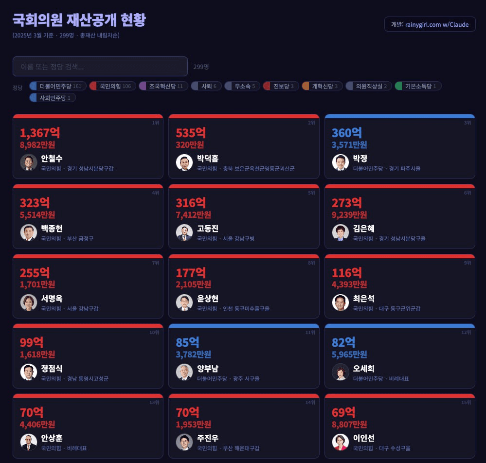 gensencoin/13491/6147521527428091138