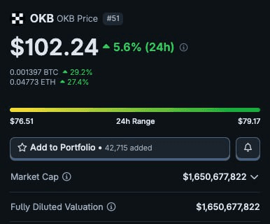 gensencoin/13492/6147521527428091157