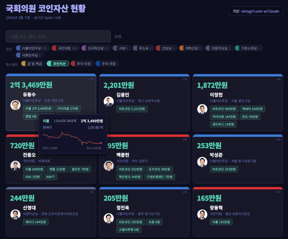 gensencoin/13494/6149841166250216922