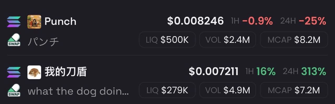 gensencoin/13503/6149841166250217252