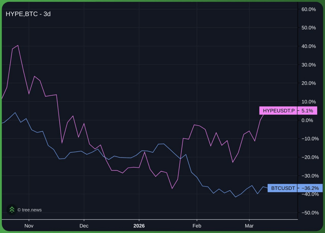 gensencoin/13534/6165619531770957186