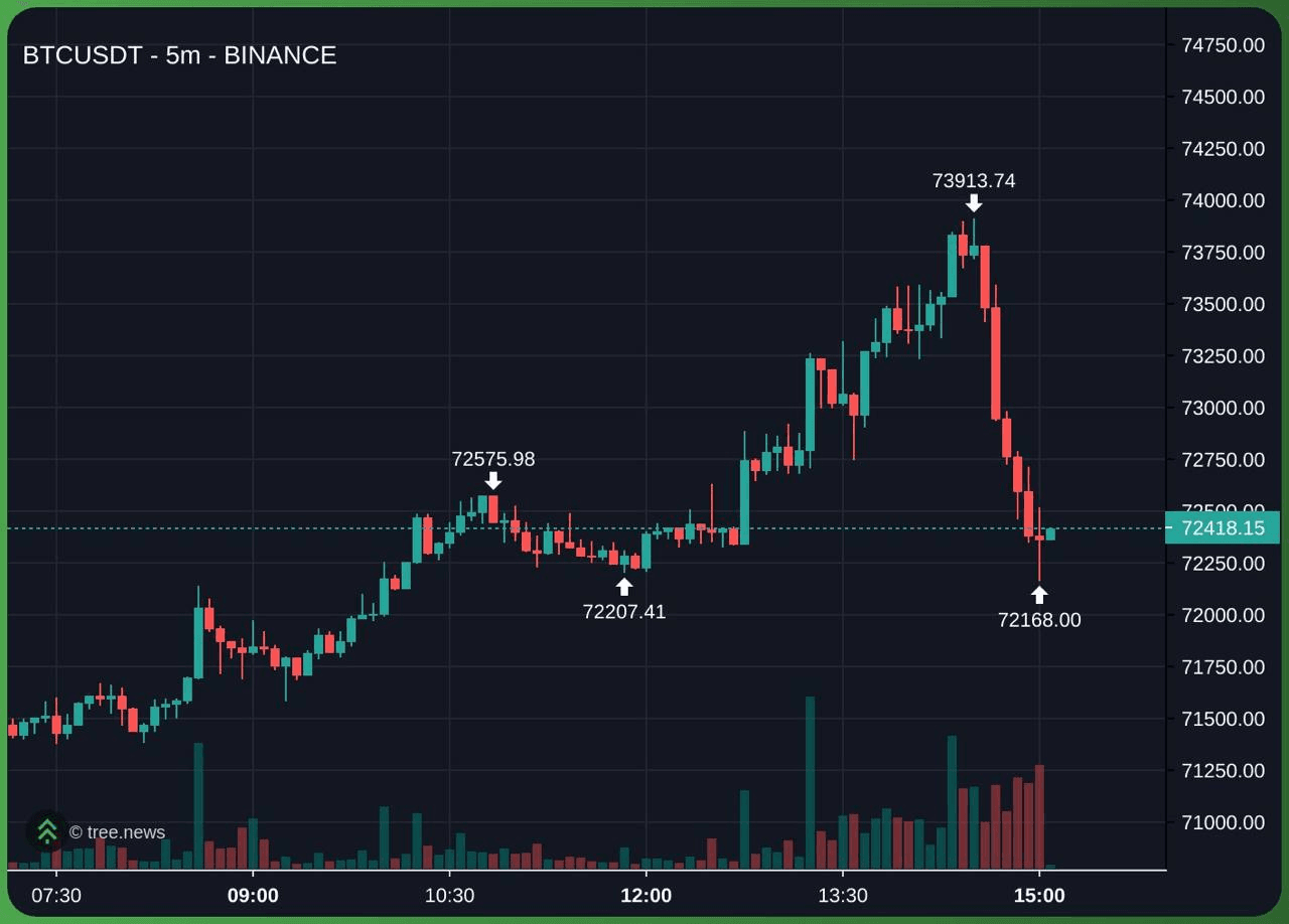 gensencoin/13541/6170249643954998628