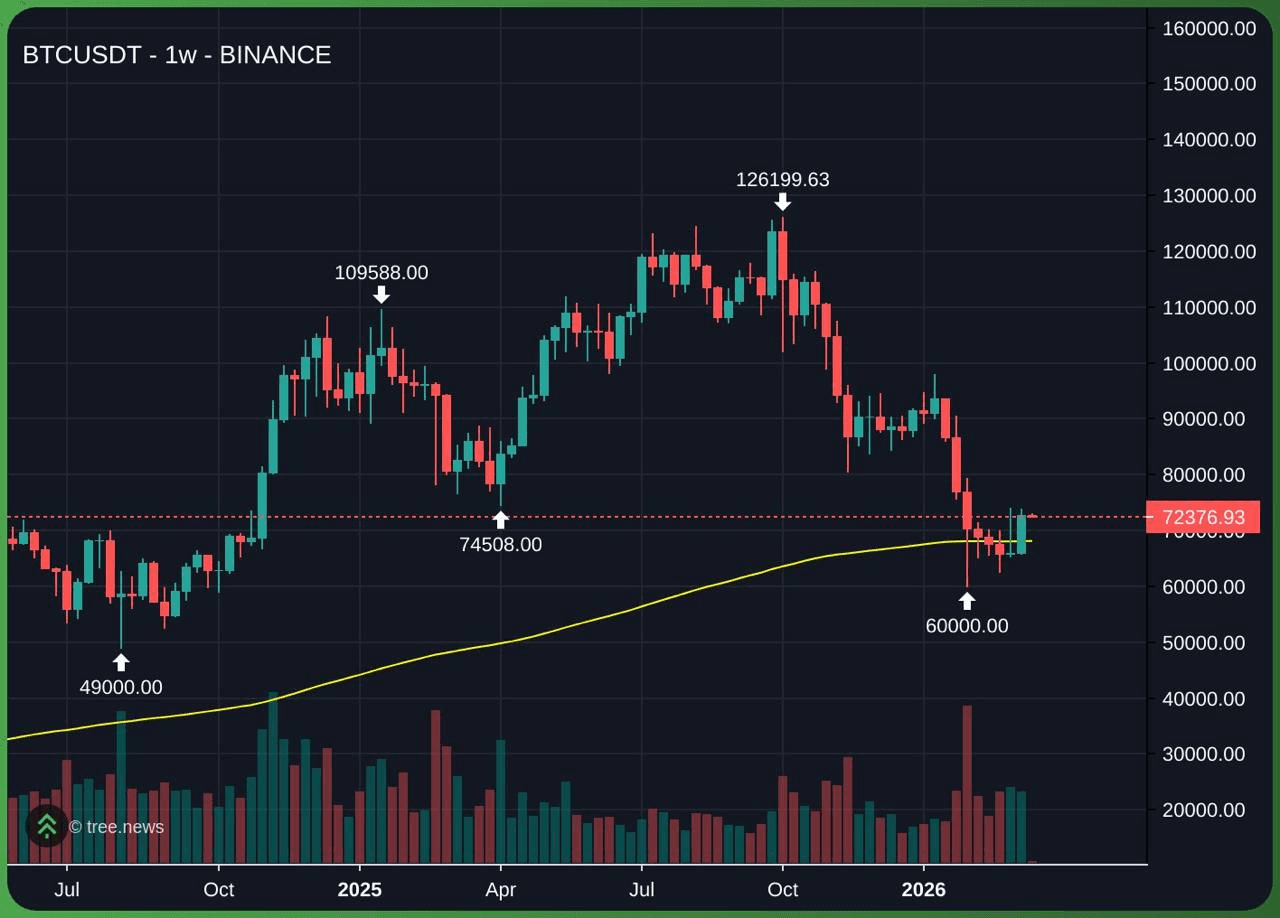 gensencoin/13546/6177023348546670067