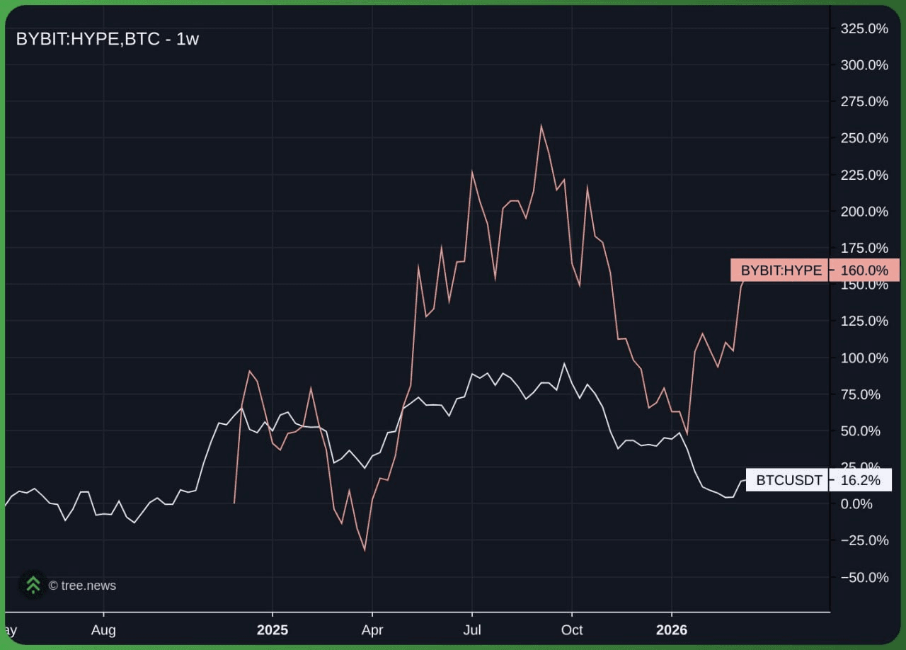 gensencoin/13548/6177198557442543050