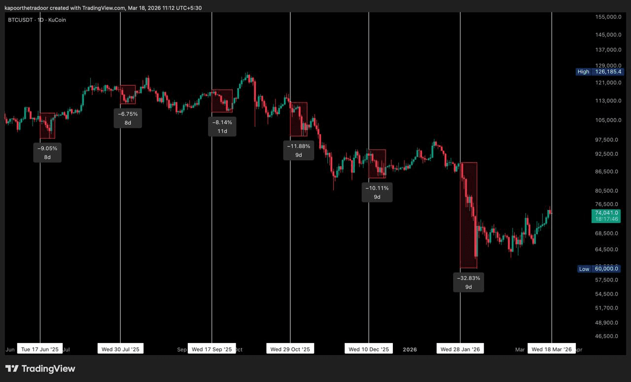 gensencoin/13558/6185877226058878200