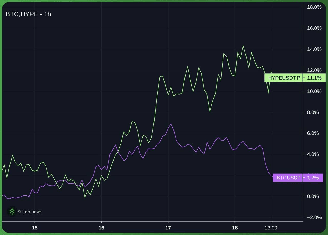 gensencoin/13563/6185877226058878280