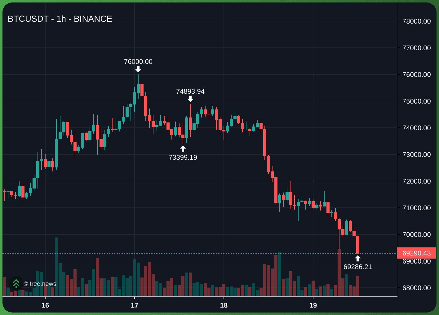 gensencoin/13580/6188426237609447146