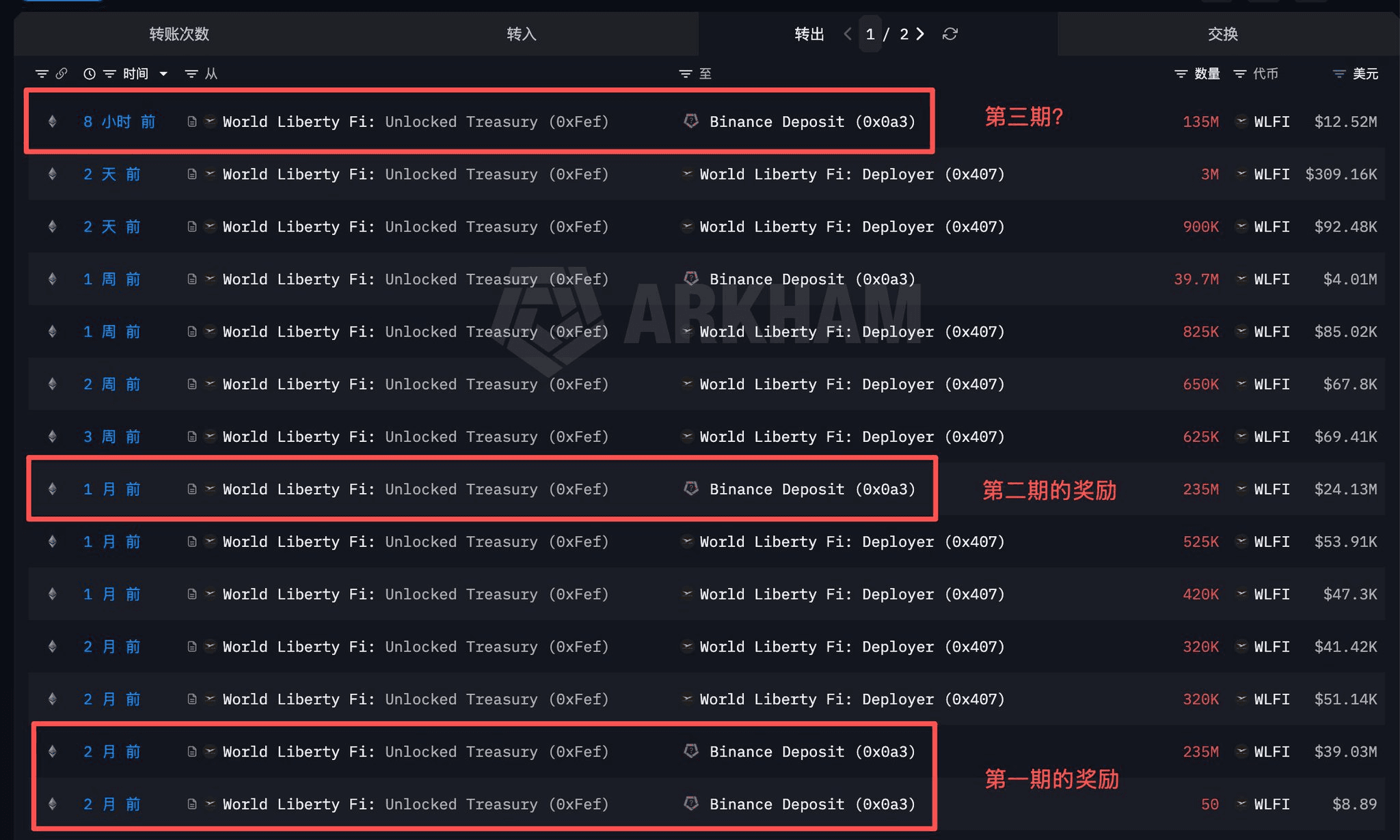gensencoin/13583/5901402691433336126