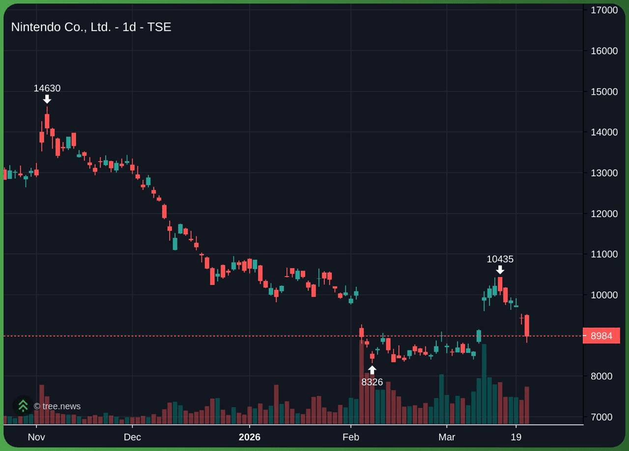 gensencoin/13606/6201482839405039473