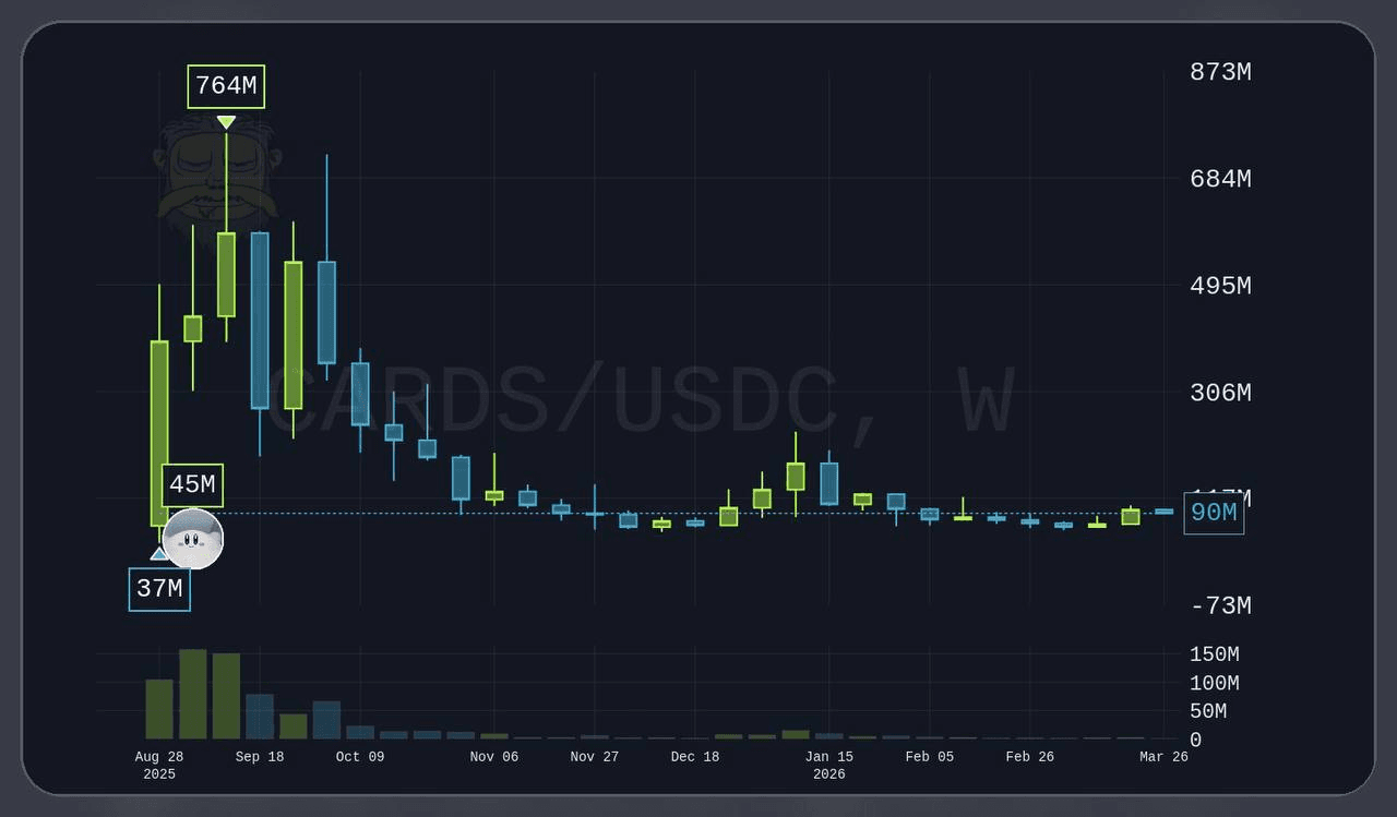 gensencoin/13617/6206051396117794351