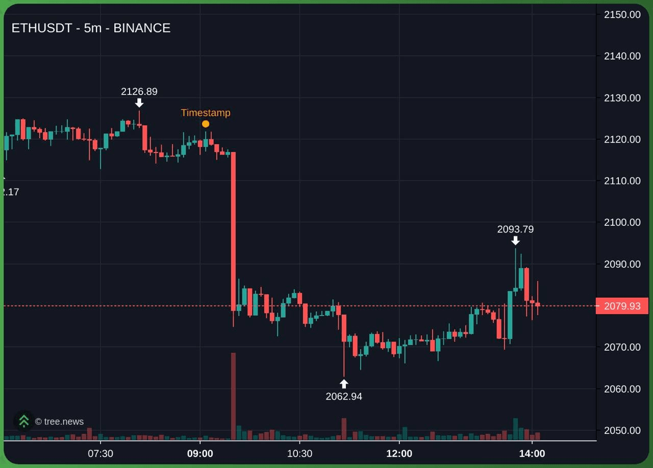gensencoin/13620/6208303195931479659