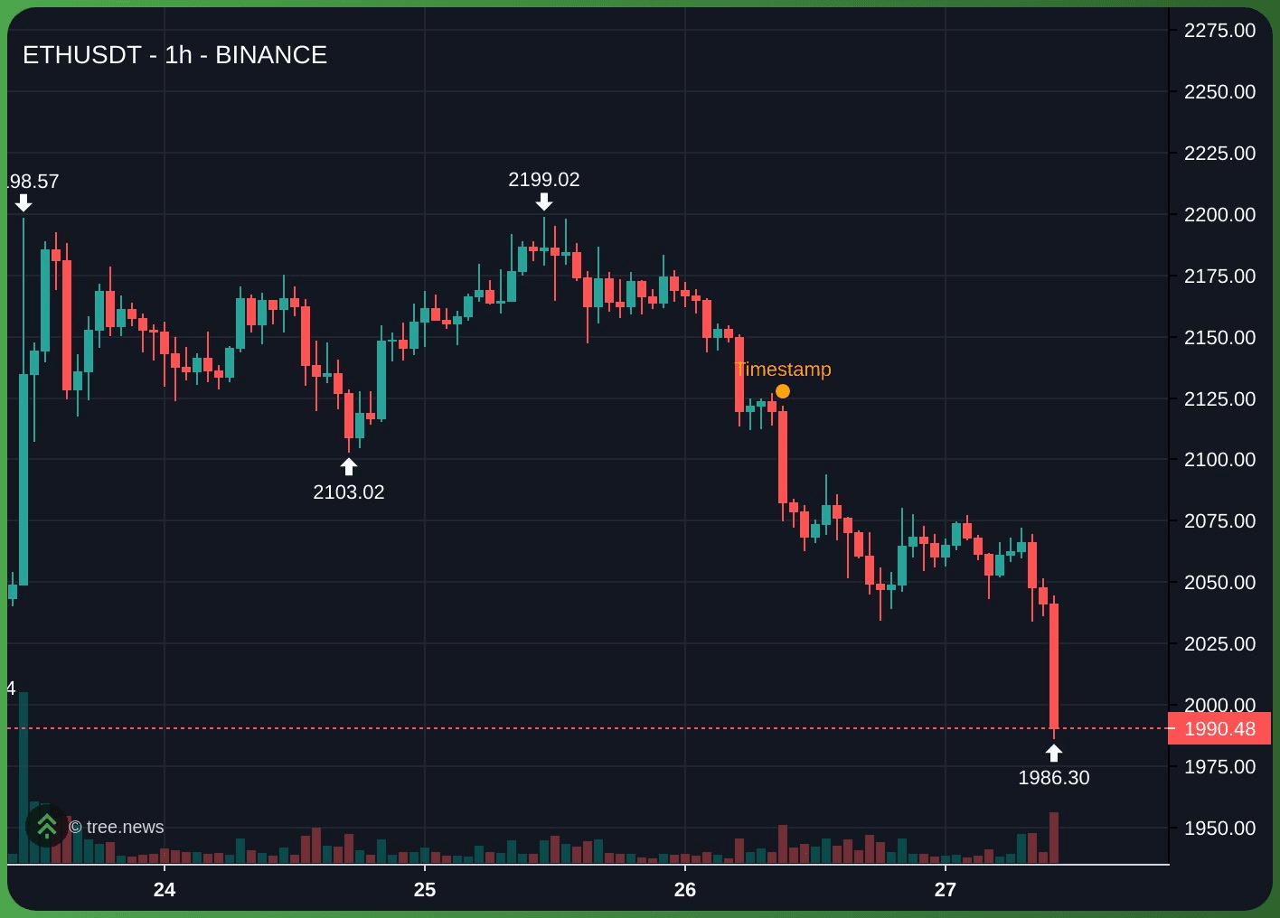 gensencoin/13628/6213020246843526480