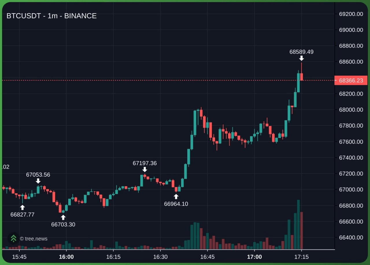 gensencoin/13647/6224153016823123192
