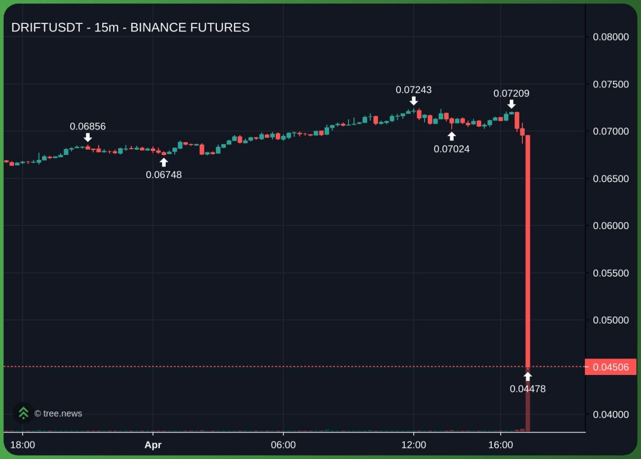 gensencoin/13655/6226404816636808525