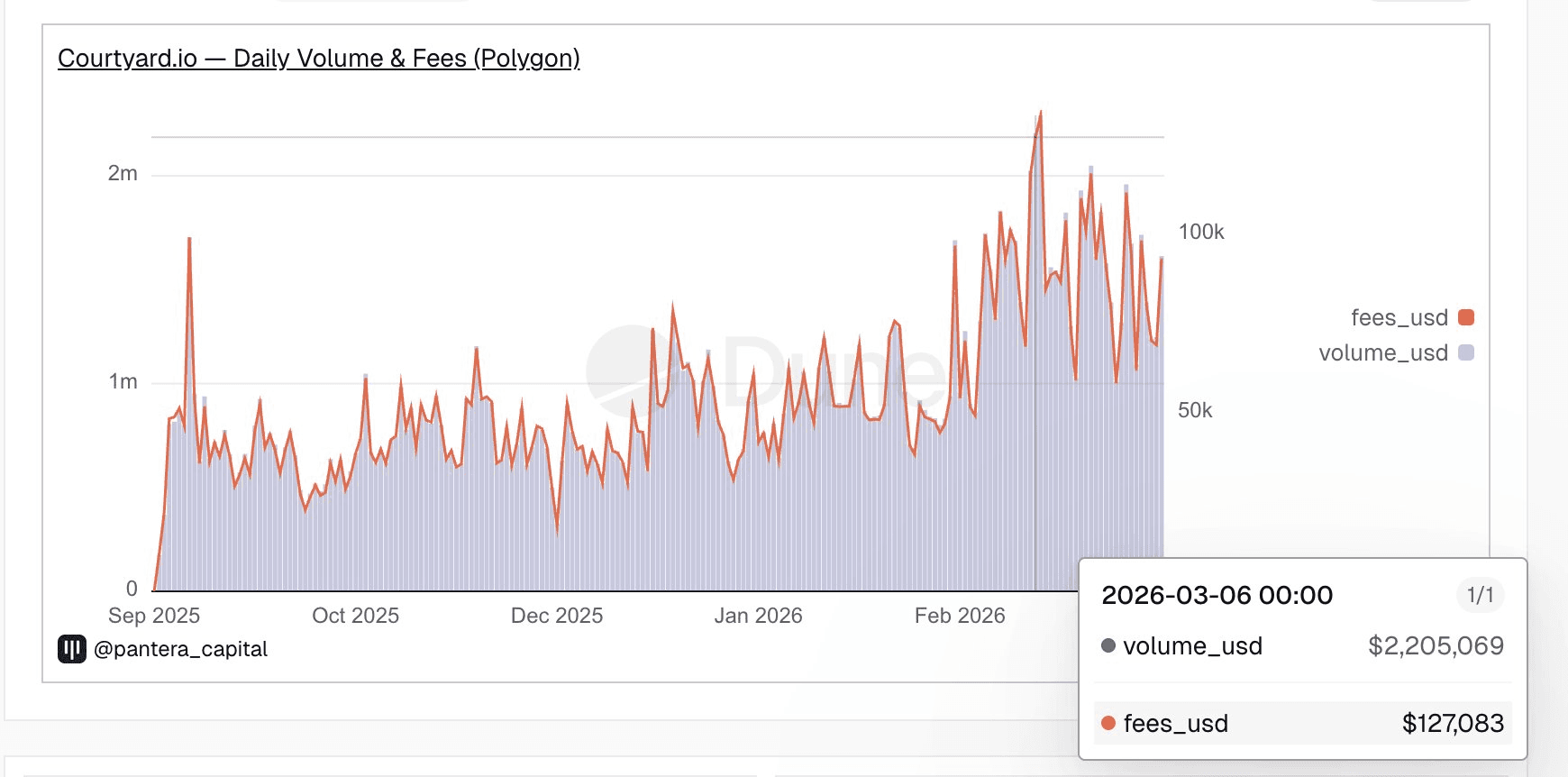 gensencoin/13662/5937198954627927320