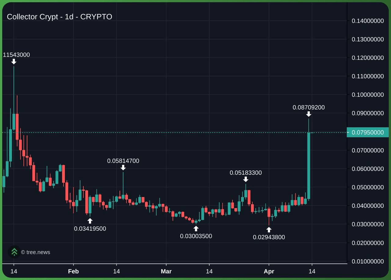 gensencoin/13717/6264560992561859754