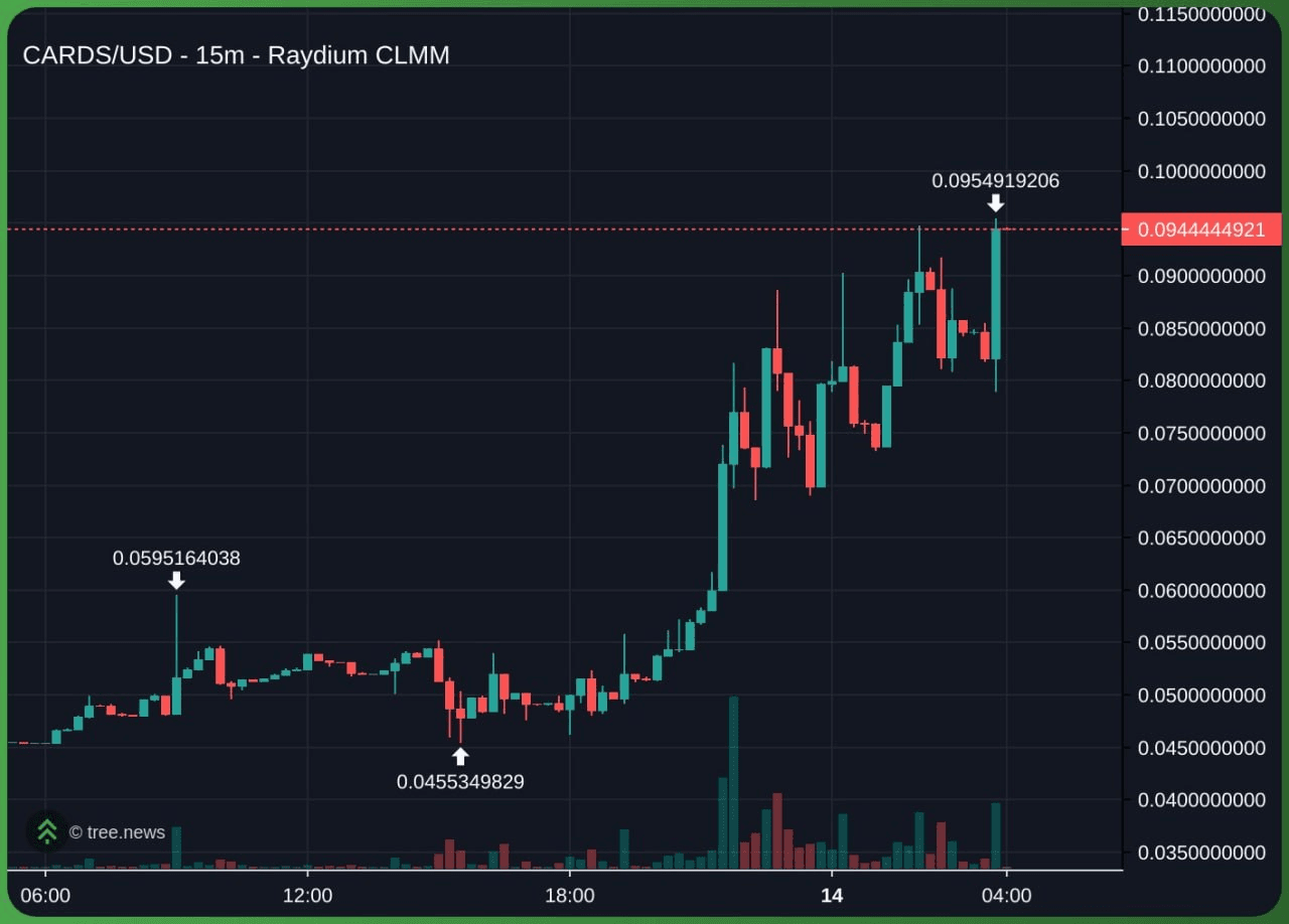 gensencoin/13719/6264560992561859798