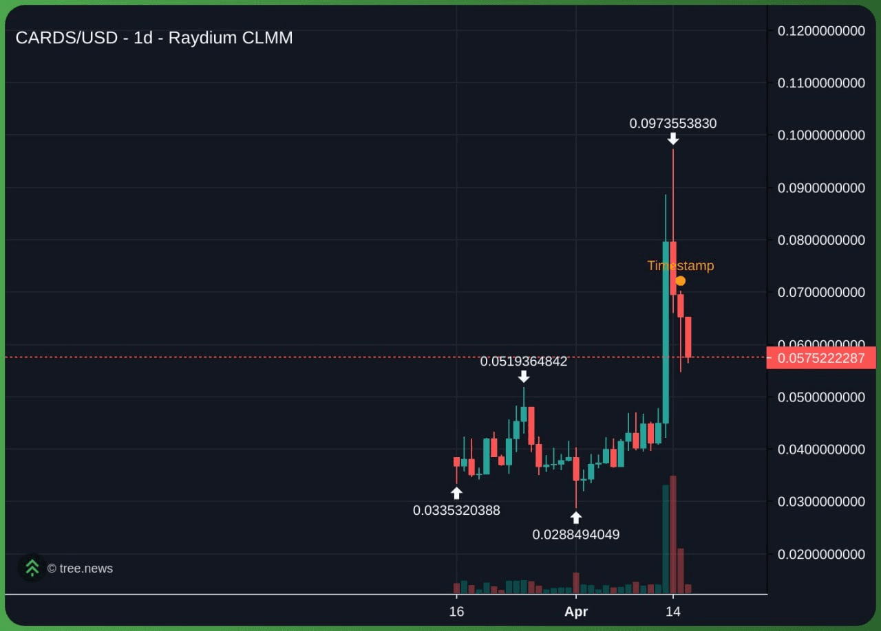 gensencoin/13736/6269072847116373722