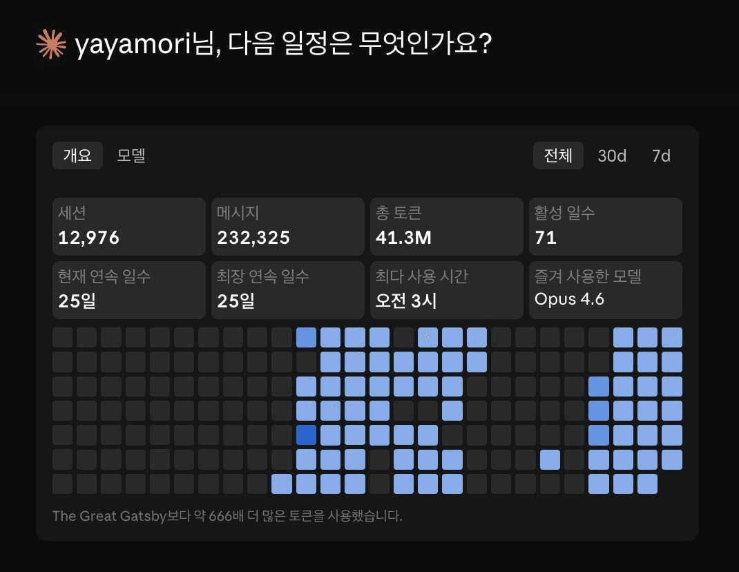 gensencoin/13739/6273948021544390839