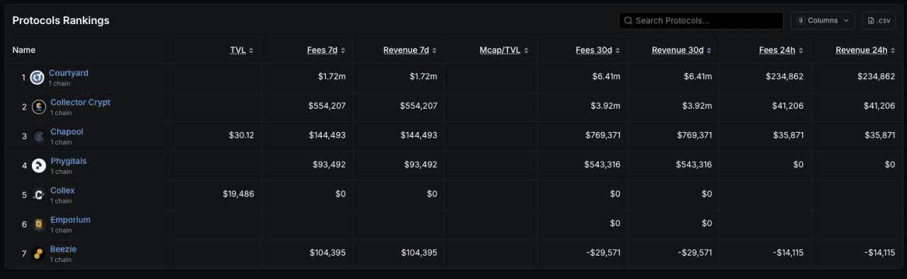 gensencoin/13747/6273948021544390938
