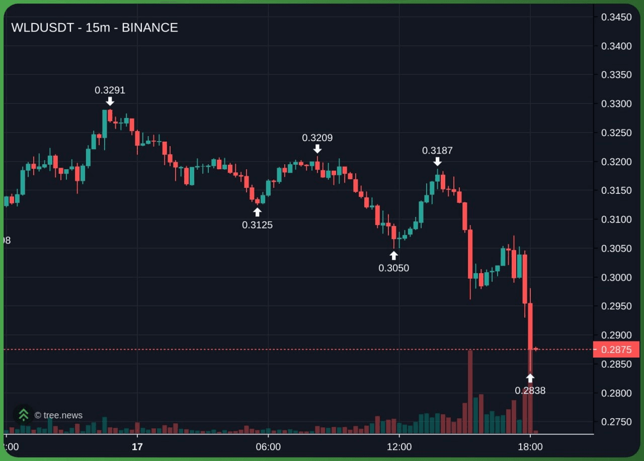 gensencoin/13752/6276199821358075867