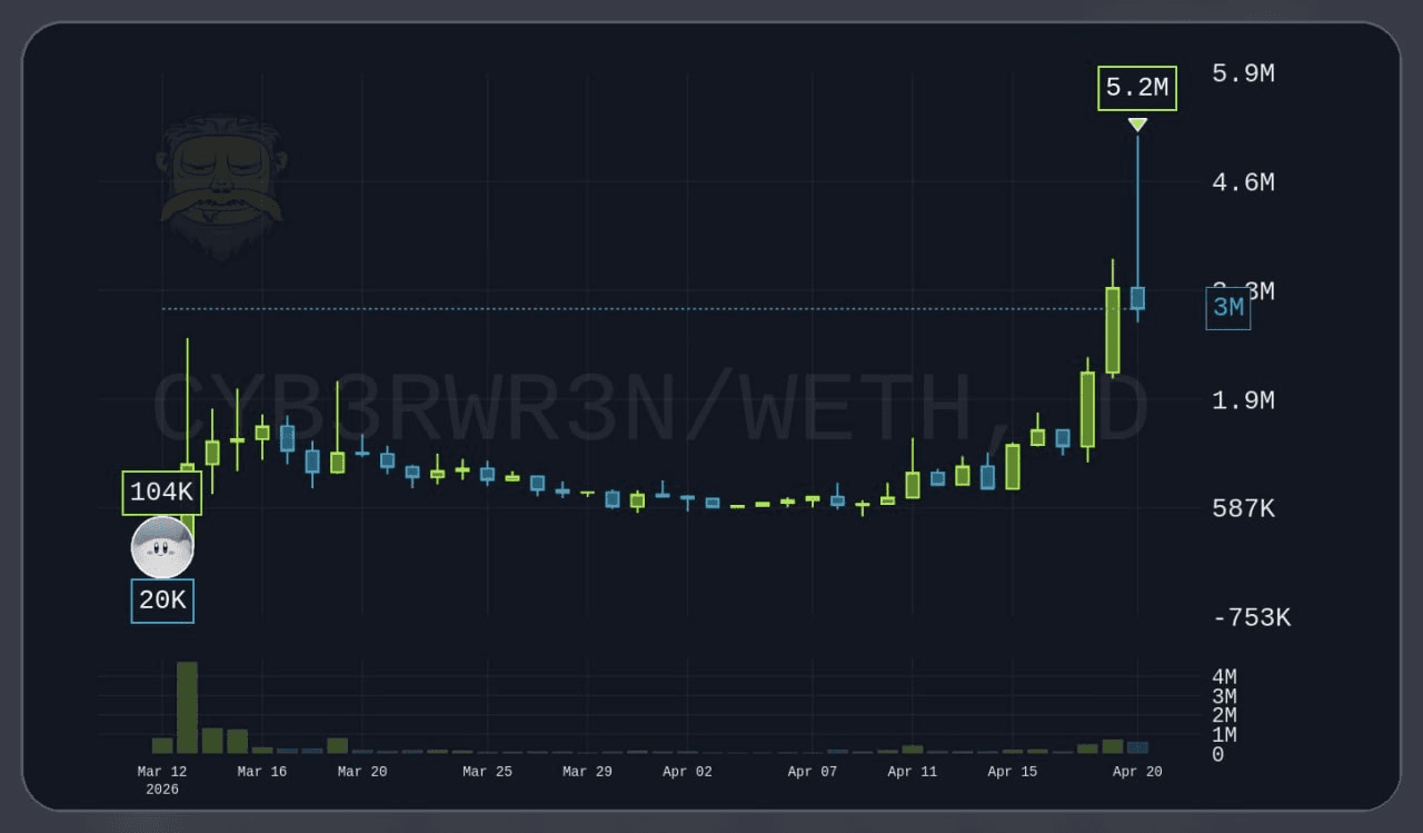 gensencoin/13759/6282780273896263838