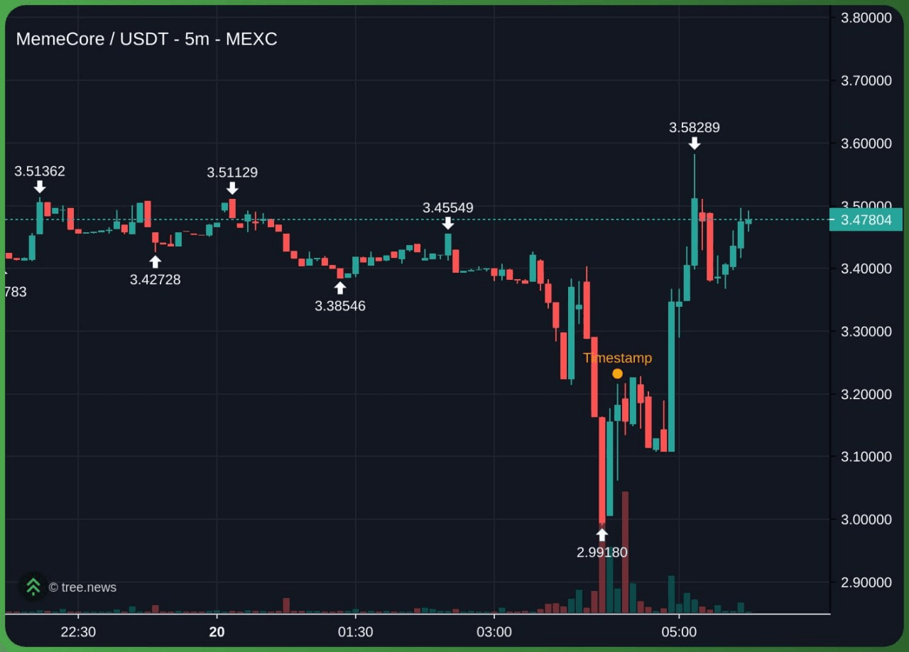 gensencoin/13761/6282780273896263859