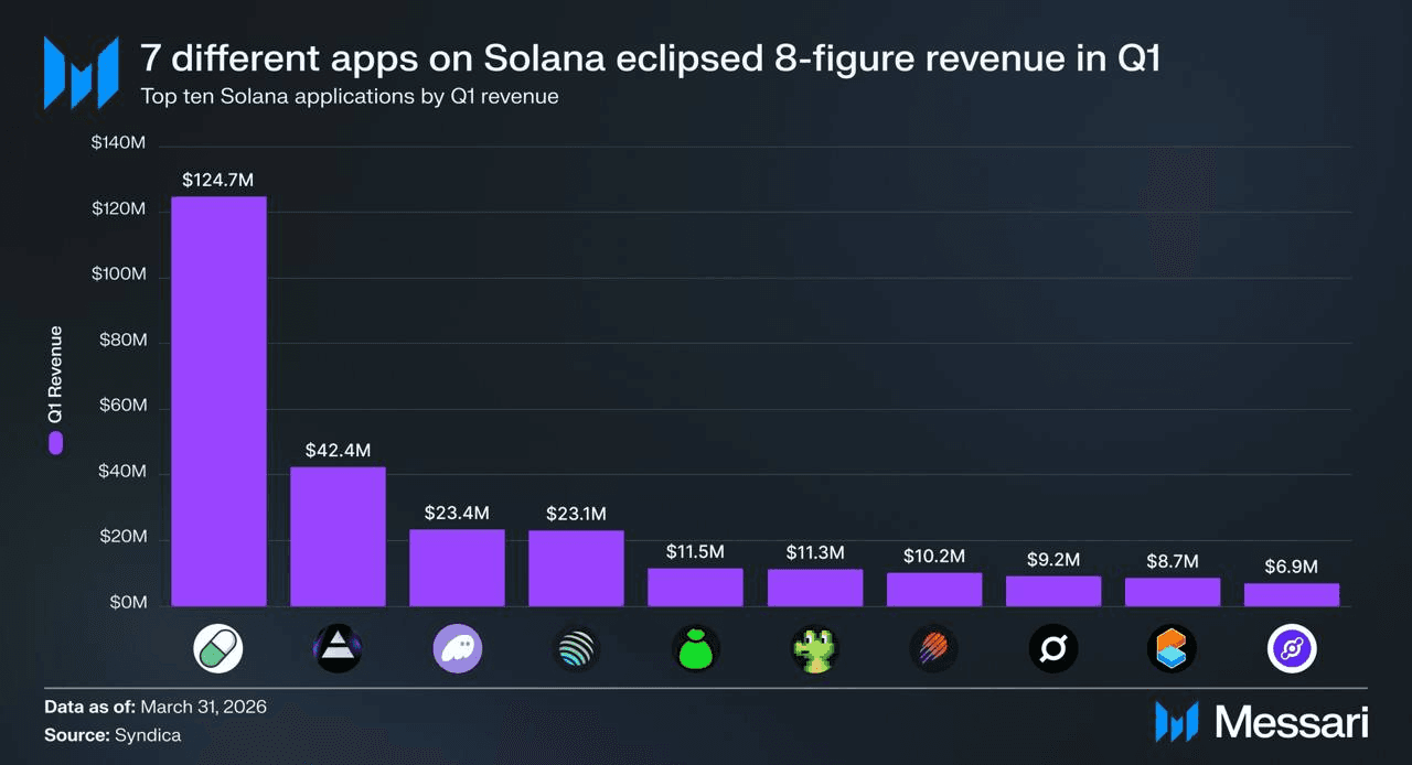 gensencoin/13767/6282780273896264173