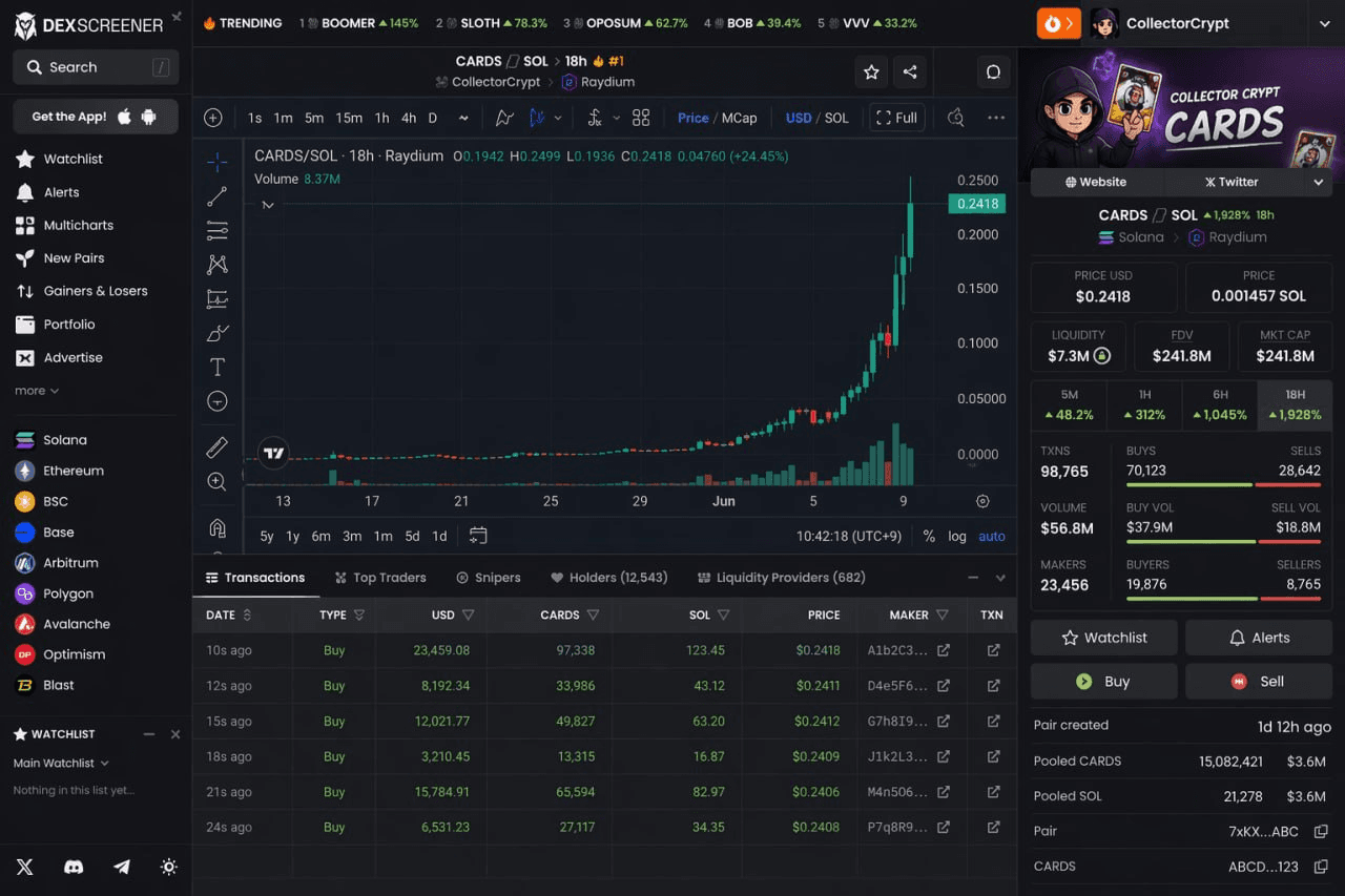 gensencoin/13772/6285032073709949141