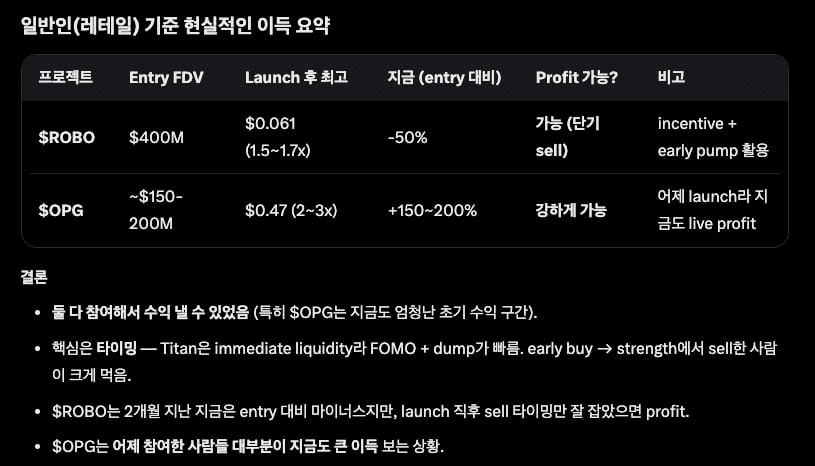 gensencoin/13787/6289285092060369329