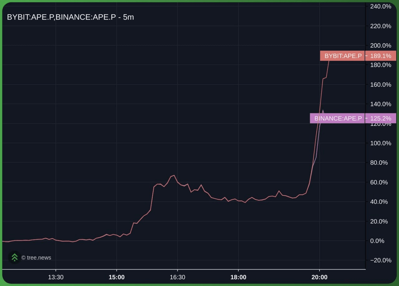 gensencoin/13800/6296200354479149250