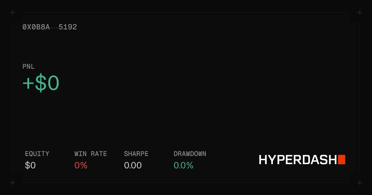 gensencoin/13801/6004566938299862372