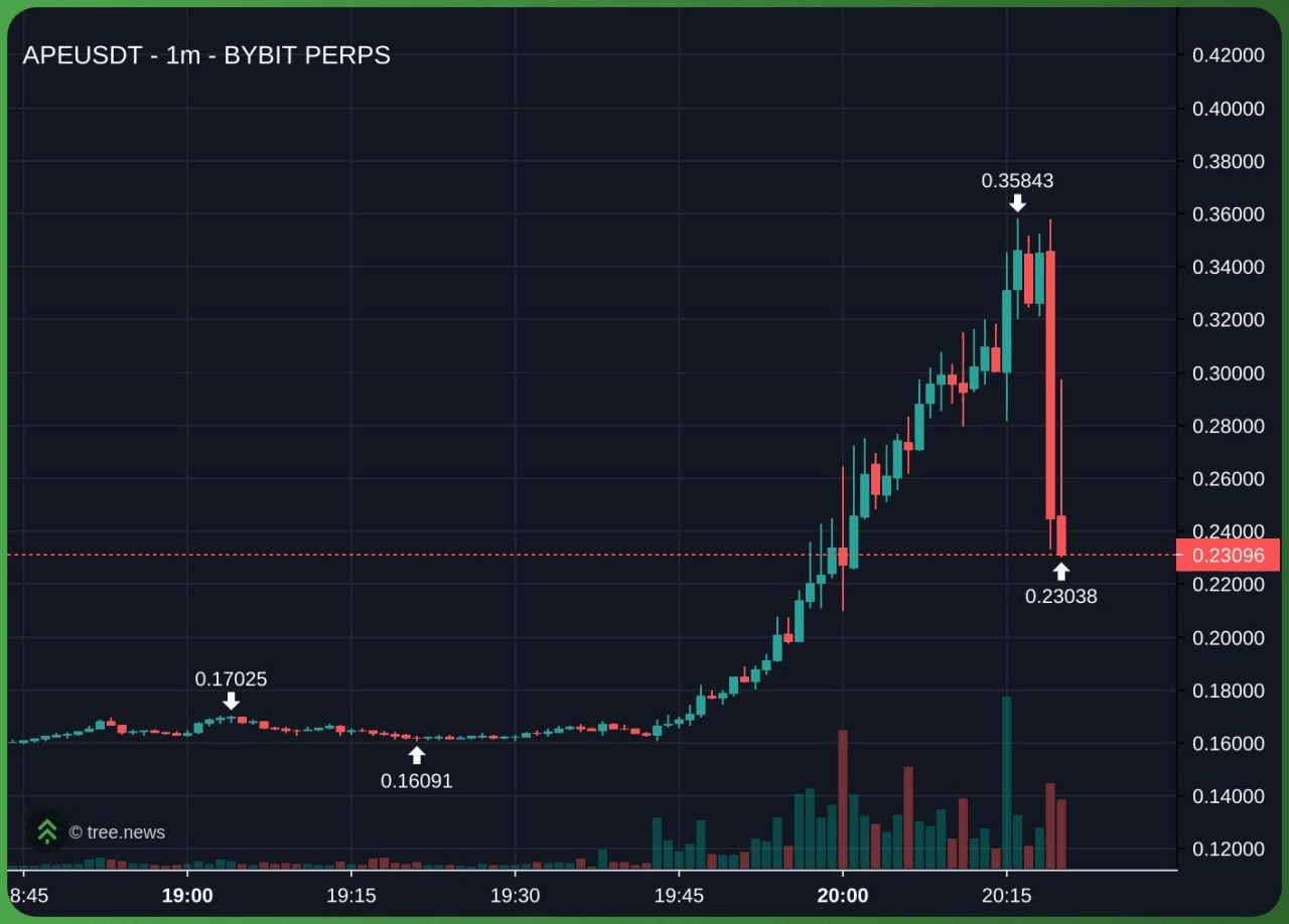 gensencoin/13804/6296200354479149253