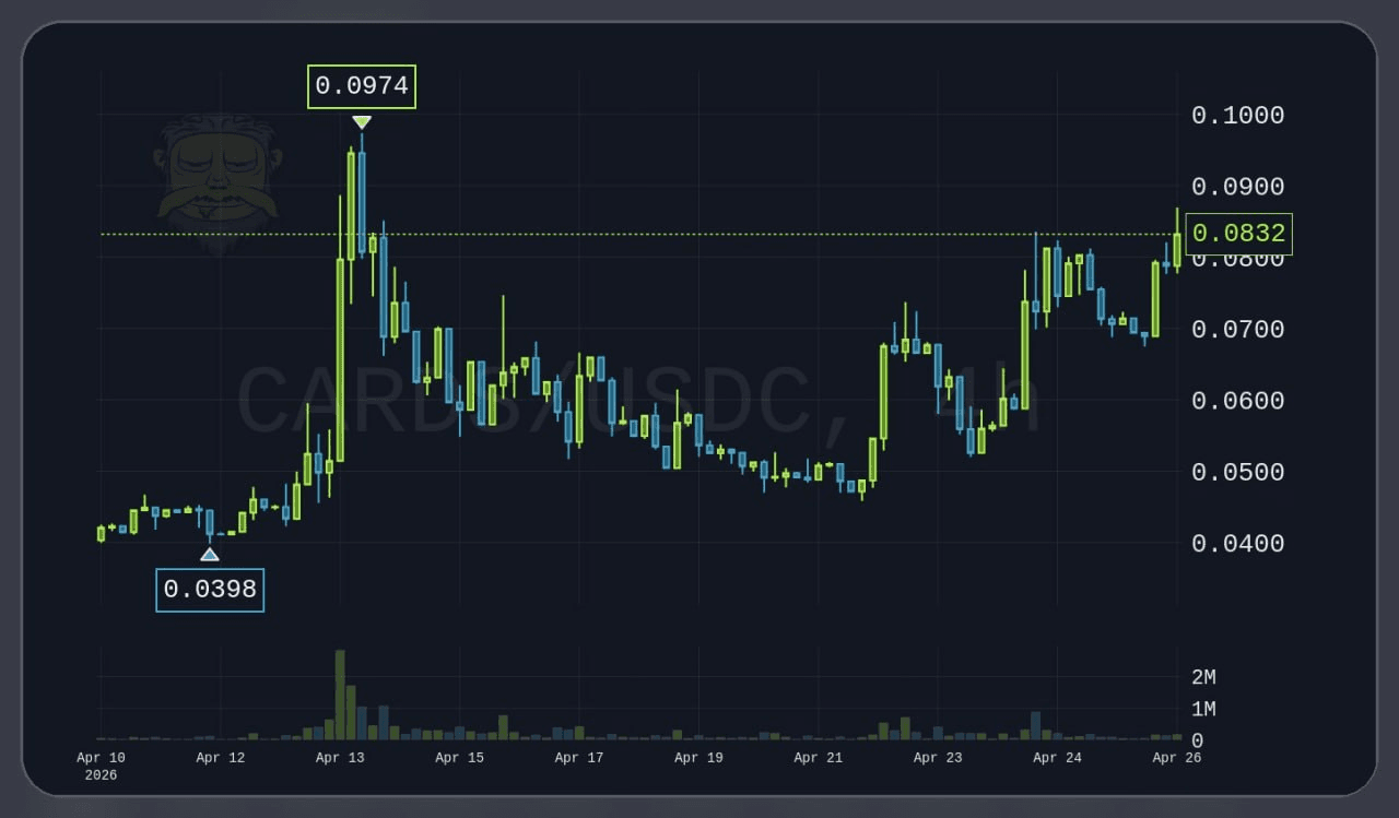 gensencoin/13810/6300744112050737607