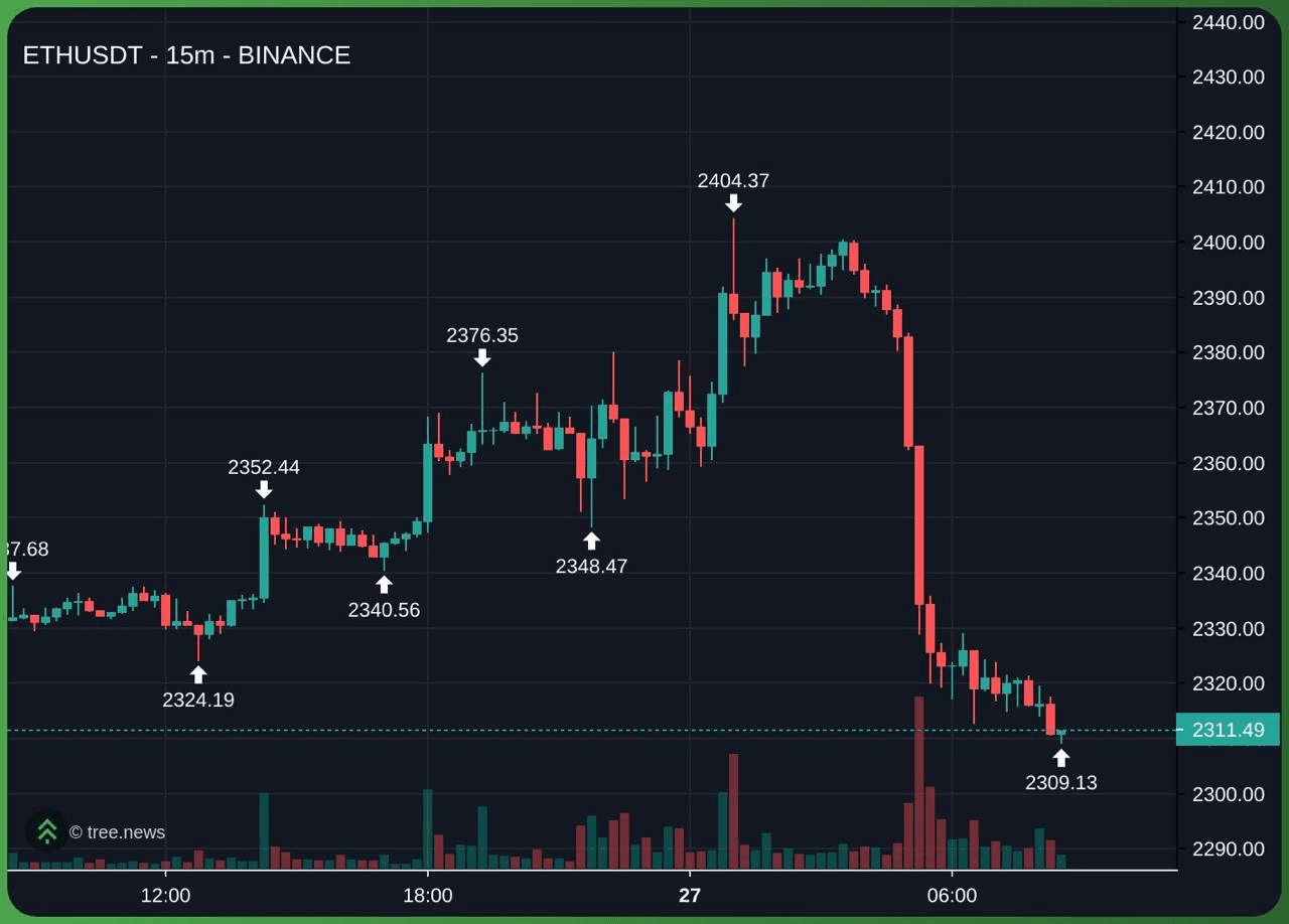 gensencoin/13819/6302995911864422230