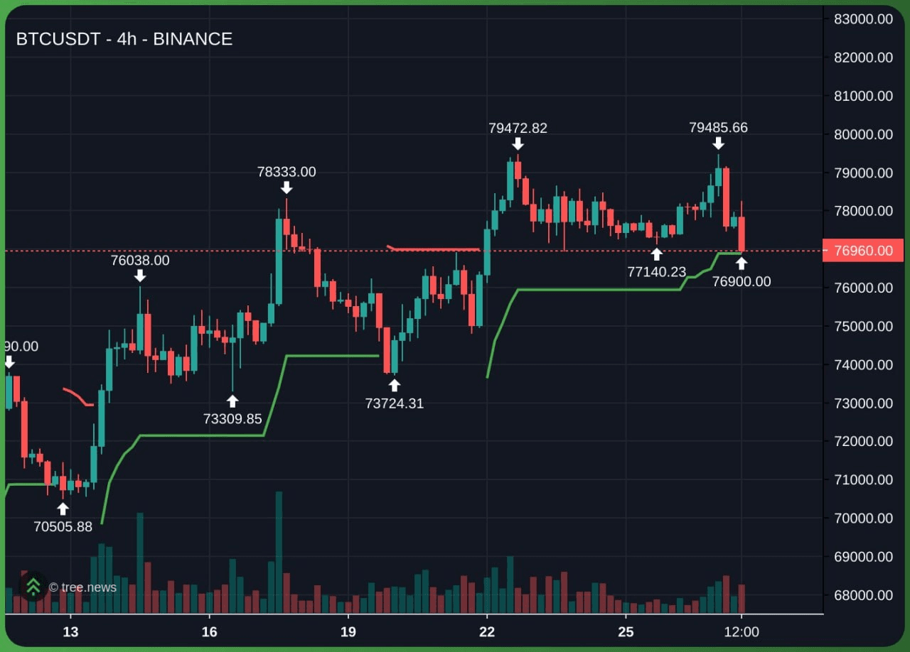 gensencoin/13821/6305247711678107794