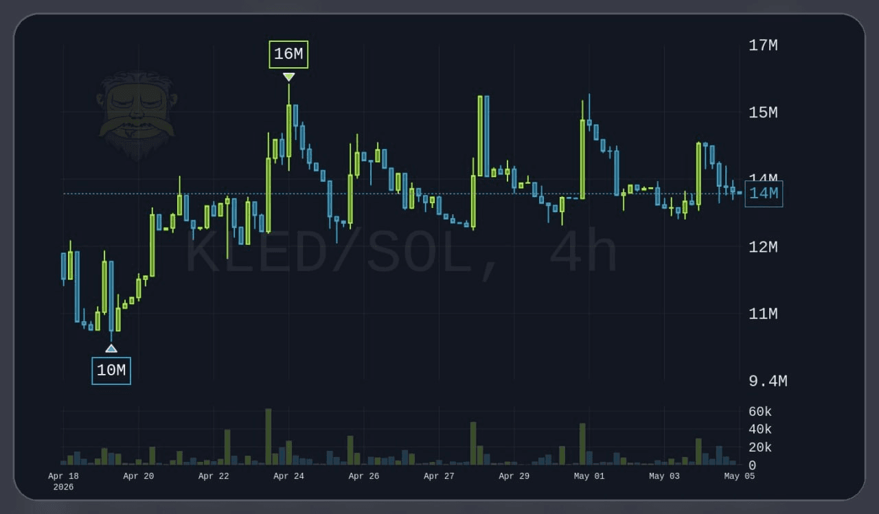gensencoin/13856/6327929562817302500