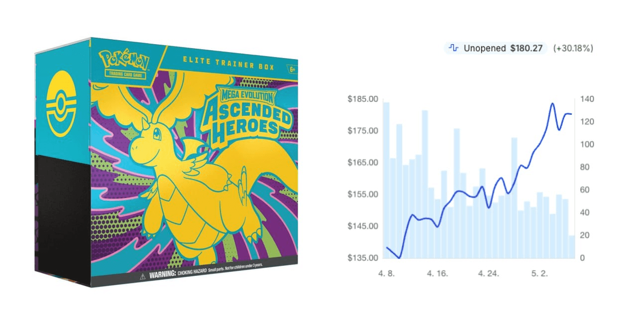 gensencoin/13890/6334610126748192809