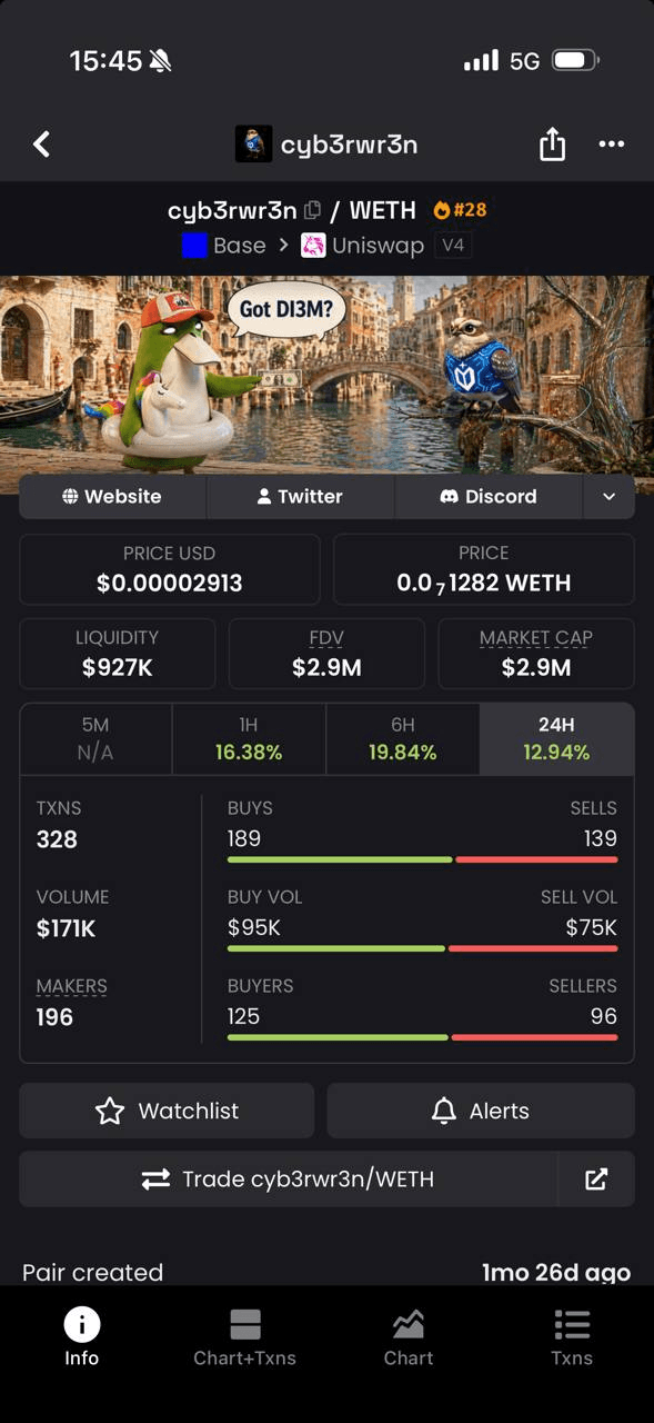 gensencoin/13897/6334610126748192982