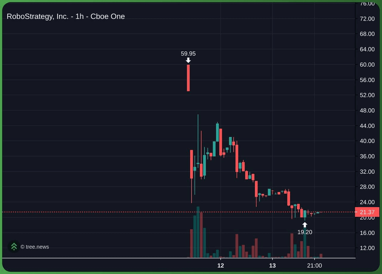 gensencoin/13936/6066520016183562184