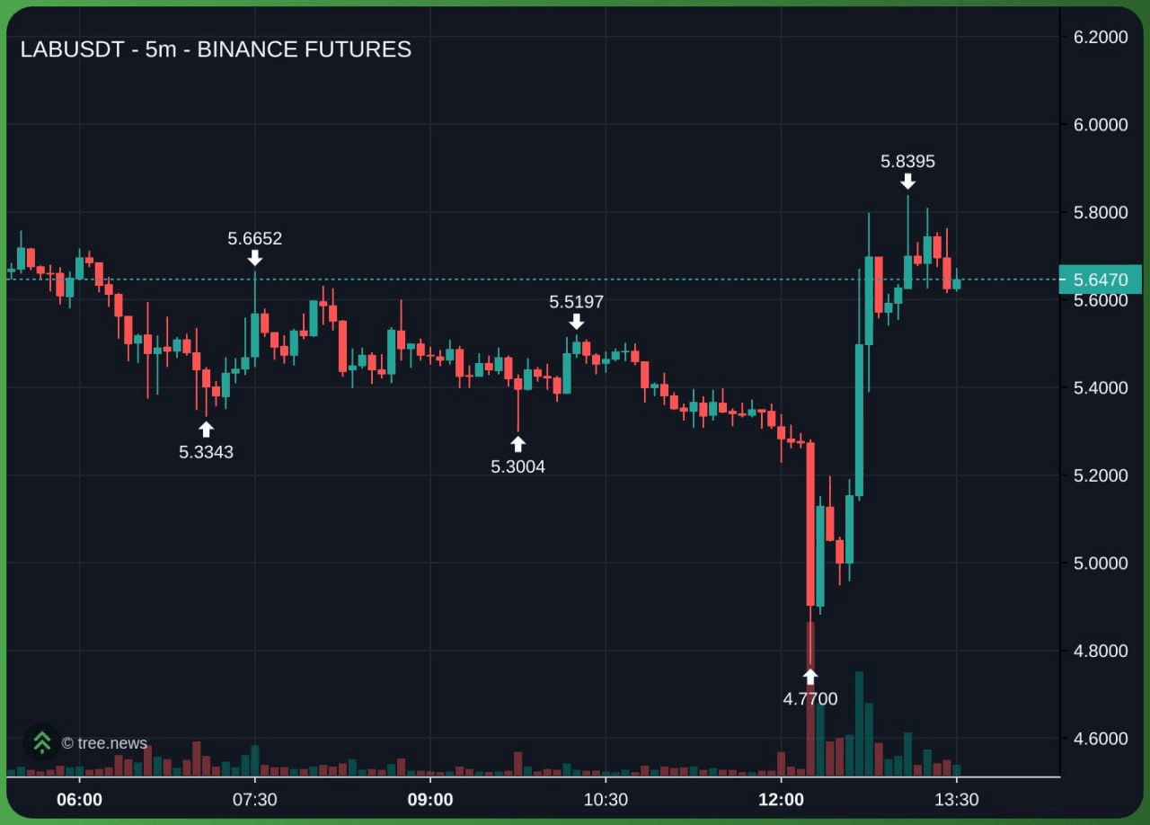 gensencoin/13943/6066812413262106326