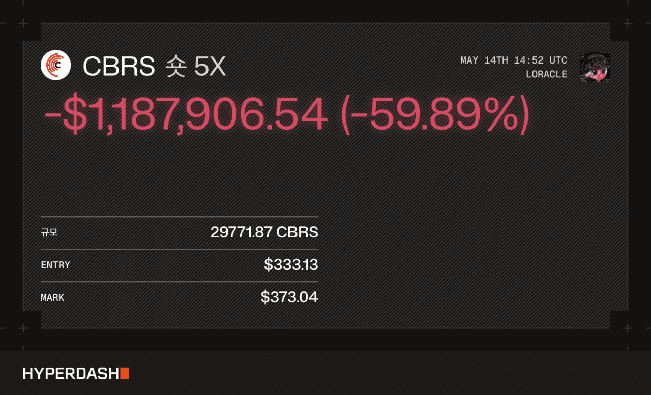 gensencoin/13945/6066351752249806615