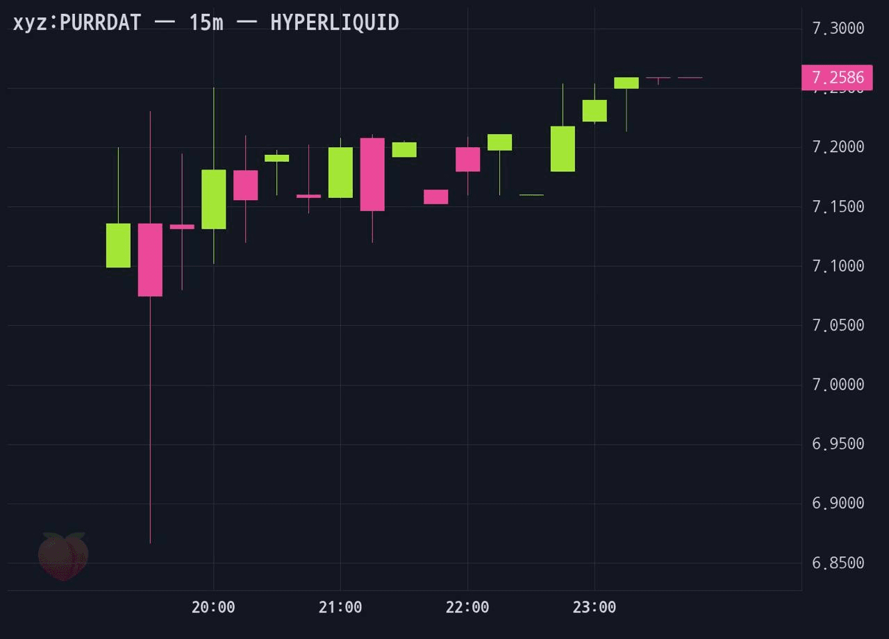 gensencoin/13947/6066812413262106496