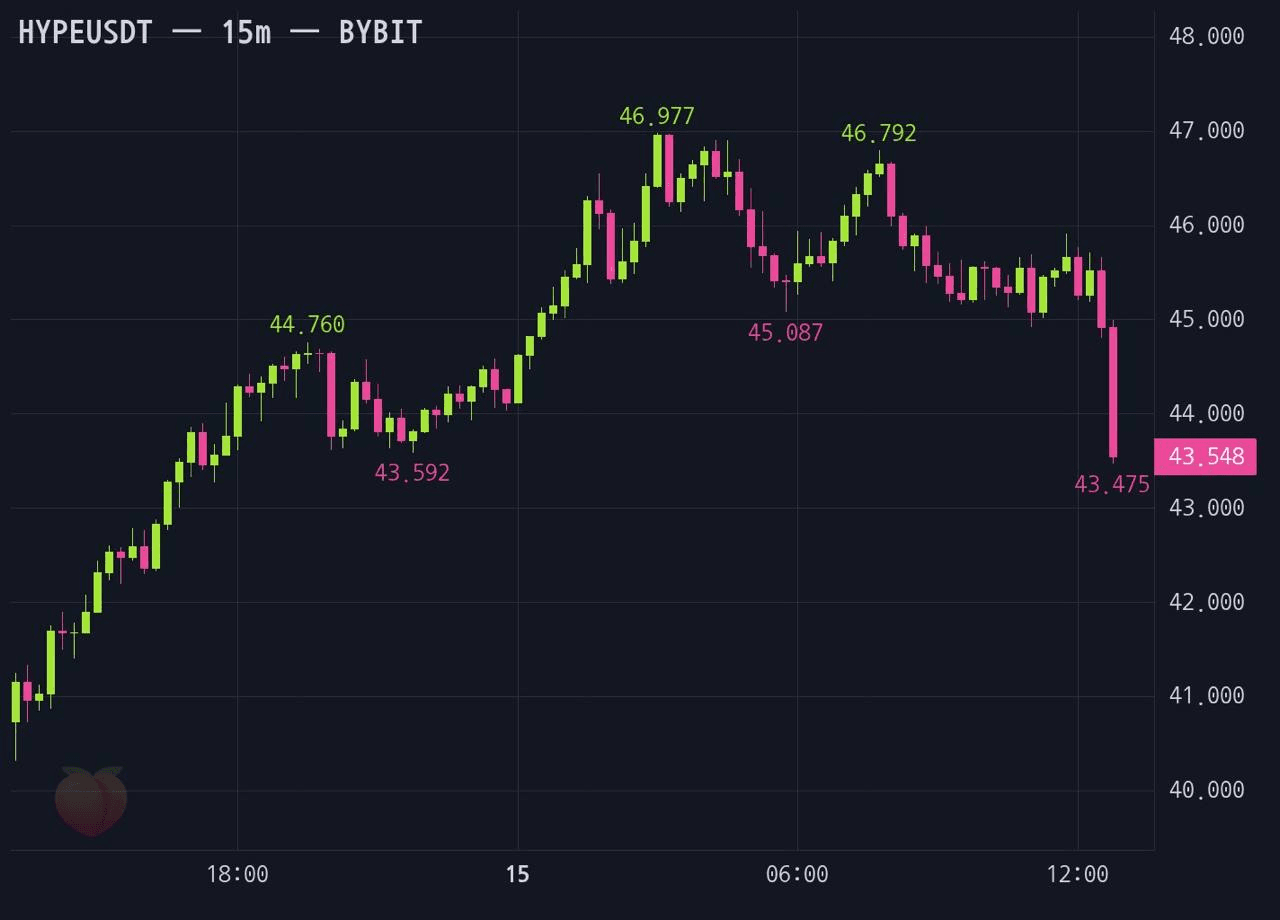 gensencoin/13954/6069064213075792106
