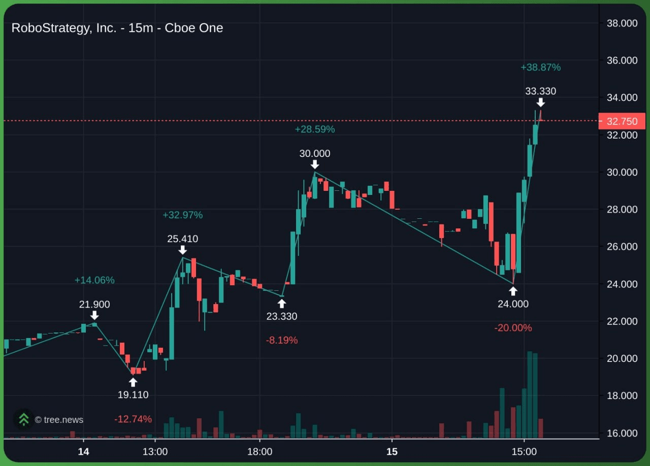 gensencoin/13957/6069064213075792193